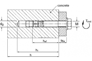 MKT B-IG 拉脹式膨脹螺絲 (電鍍鋅層)