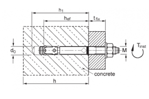MKT BZ 拉脹式膨脹螺絲 (電鍍鋅層)