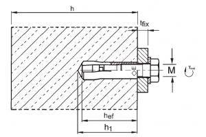 Drop-in Anchor E (Zinc Plated)