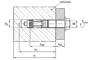 Highload Anchor SL-S (Zinc Plated)
