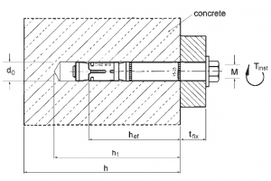 Highload Anchor SZ-S (Zinc Plated)