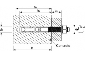 JAM-W 拉脹式膨脹螺絲 (A4/316 不銹鋼)
