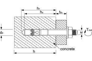 JAM-W 拉脹式膨脹螺絲 (電鍍鋅層/熱浸鍍鋅)
