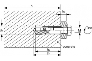 JAM-D 內迫式膨脹螺絲 (電鍍鋅層/不銹鋼)
