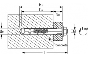 JAM-S 套筒拉脹式膨脹螺絲